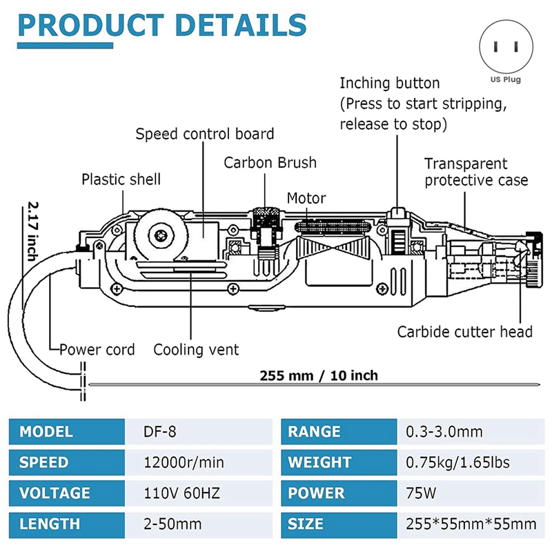 Handheld Magnet Wire Stripping - Wire Stripper Cutter review and price