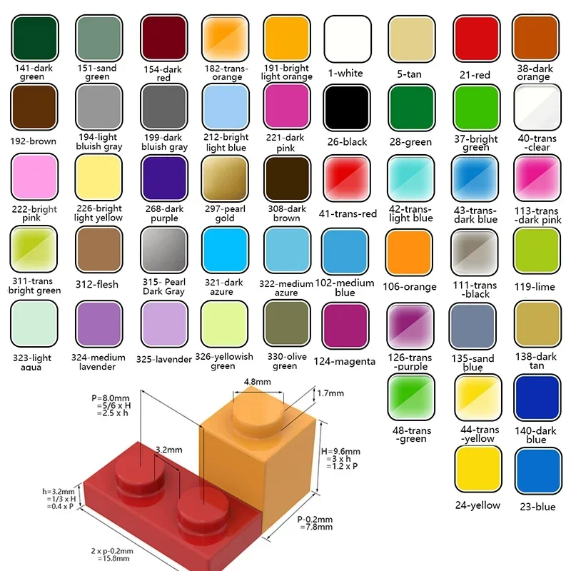 130PCS High-Tech Assemble Part - Diy Electronics Ideas review and price